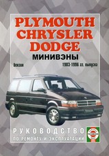 Plymouth/Chrysler/Dodge с 1983-1996 гг