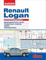 Renault Logan электрооборудование, серия Своими Силами