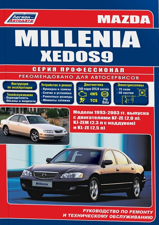 Mazda Millenia / XEDOS9 / Eunos800