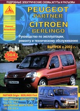 Peugeot Partner / Citroen Berlingo с 2002 г