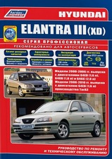 Hyundai Elantra III (XD) с 2000-2010 гг