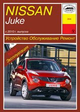 Nissan Juke с 2010 г