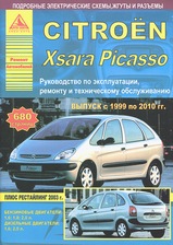 Citroen Xsara Picasso с 1999-2010 гг
