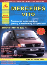 Mercedes Vito с 1995-2003 гг