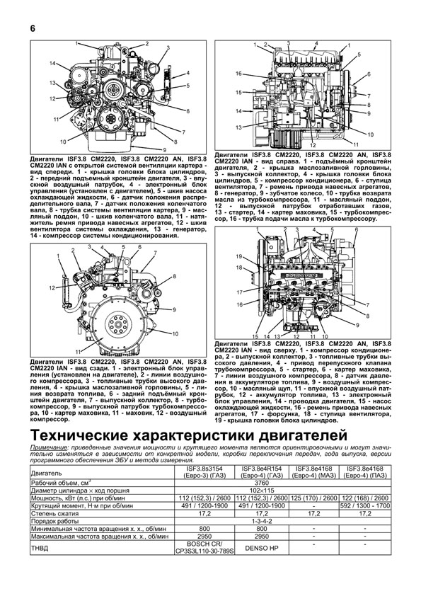 Двигатель инструкция
