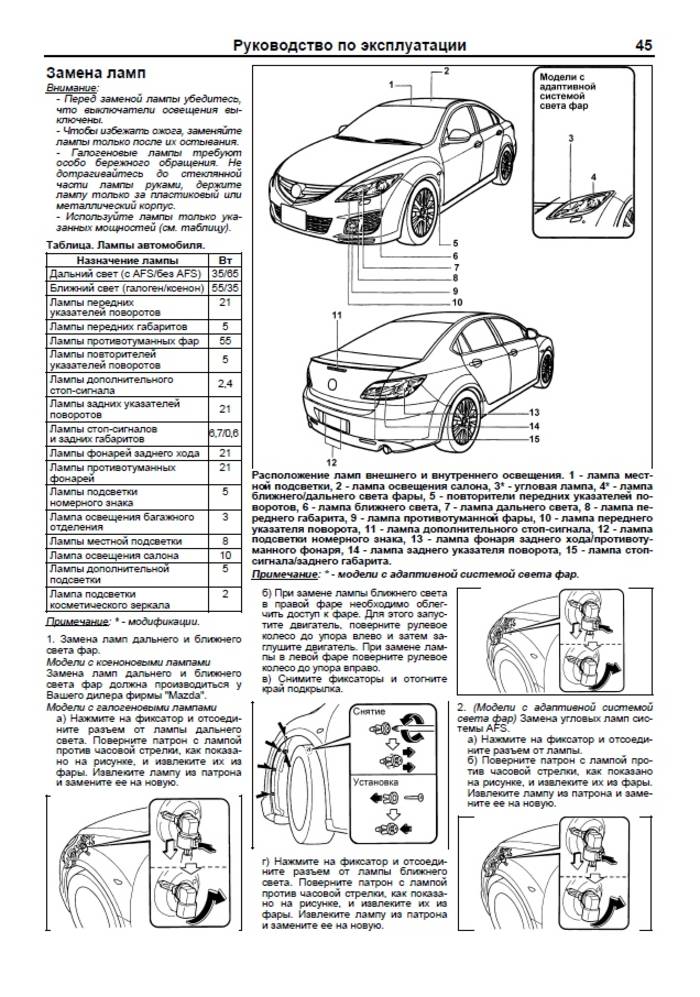 Mazda инструкция. Mazda 6 руководство по ремонту и техническому обслуживанию. Мануал по ремонту Мазда 6 GH. Руководство по эксплуатации Mazda 6. Мазда 6 2005 года руководство по панели.